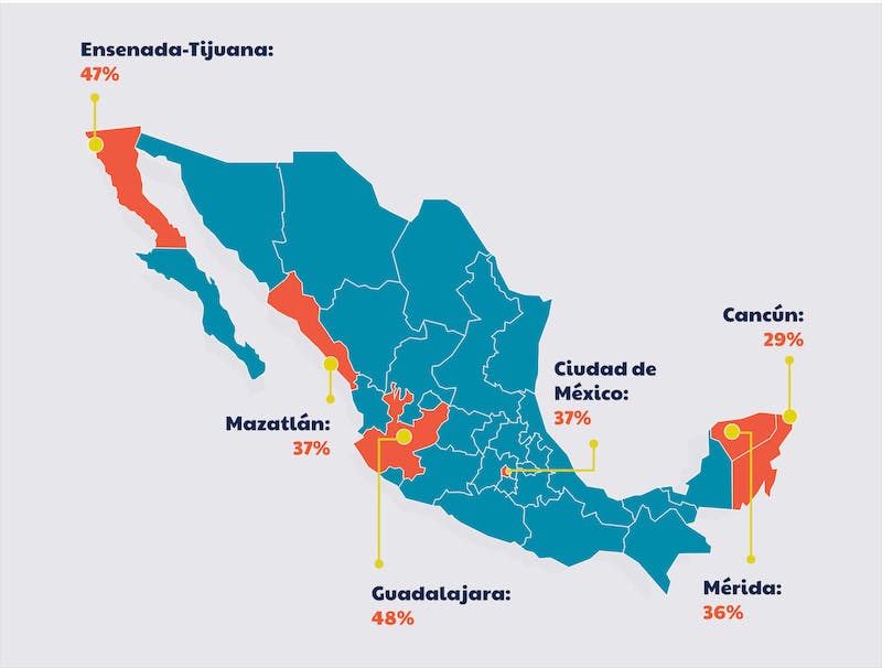 Mapa de substitución de pescados y mariscos en México